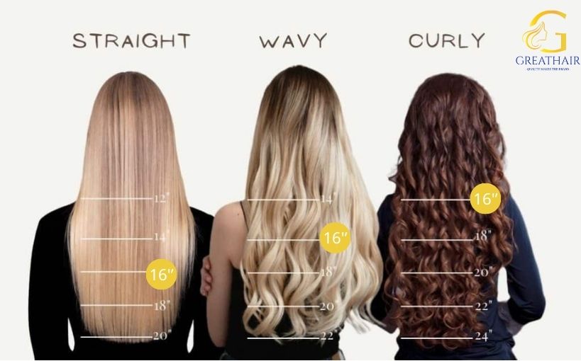 16 Inch Hair Length Guide for Extensions & Wigs Everything You Need To Know 7 How Long Is 16 Inch Hair
