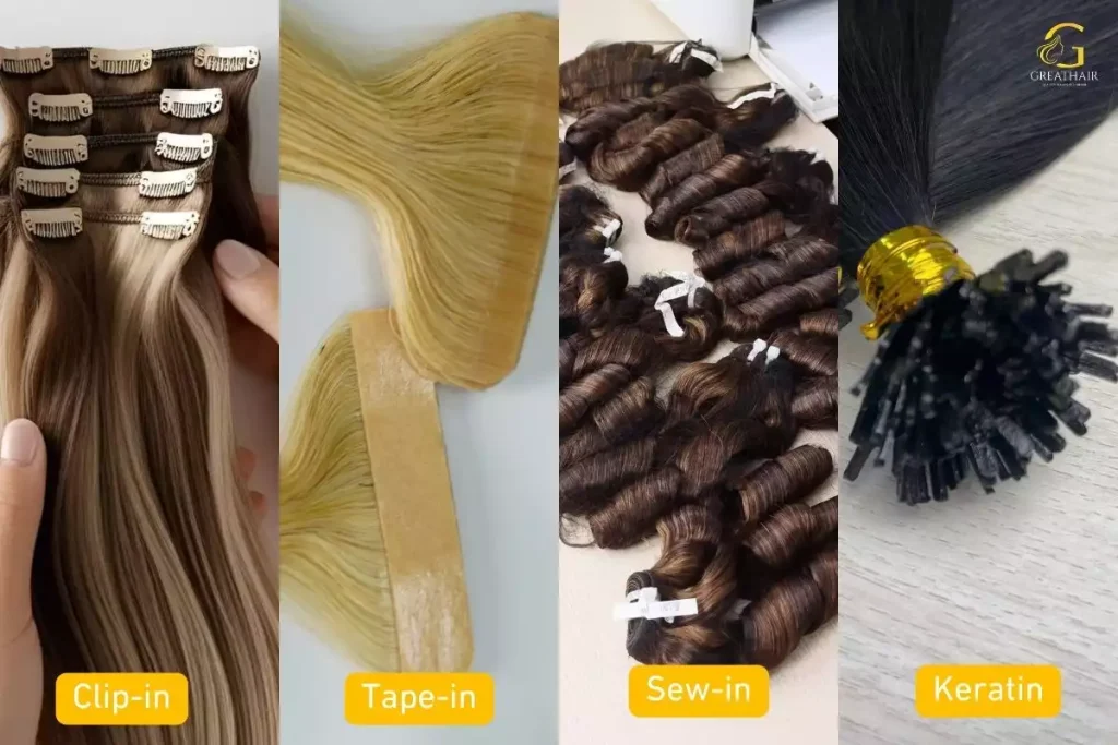 Extension Length Change by Extension Type