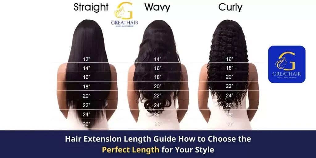 Hair Extension Lengths Guide How to Choose the Perfect Length for Your Style 14 Hair Extension Lengths Guide How to Choose the Perfect Length for Your Style