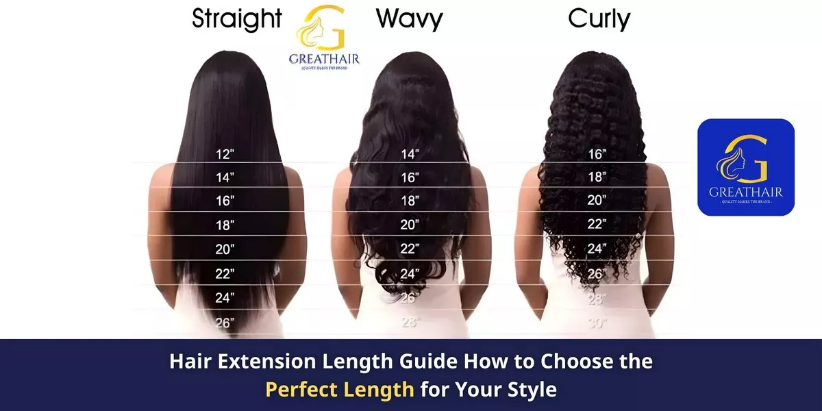 Hair Extension Lengths Guide How to Choose the Perfect Length for Your Style 53 Hair Extension Length Guide How to Choose the Perfect Length for Your Style
