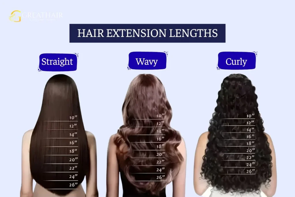 Hair Extension Lengths