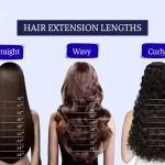 Hair Extension Length Chart Guide to Choose Your Best Length