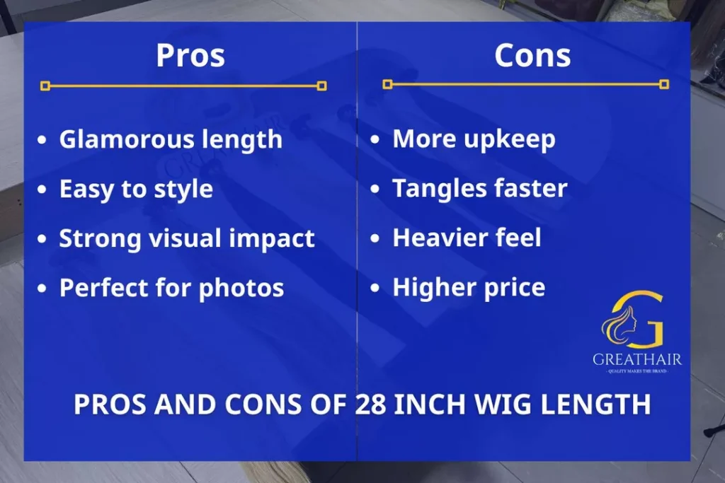 28 Inch Wig Length Guide: How Long It Looks and Who It Suits Best 11 Pros and Cons of 28 Inch Wig Length