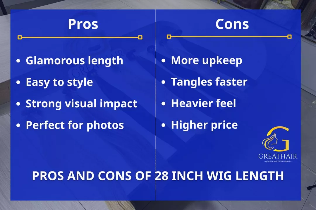 Pros and Cons of 28 Inch Wig Length