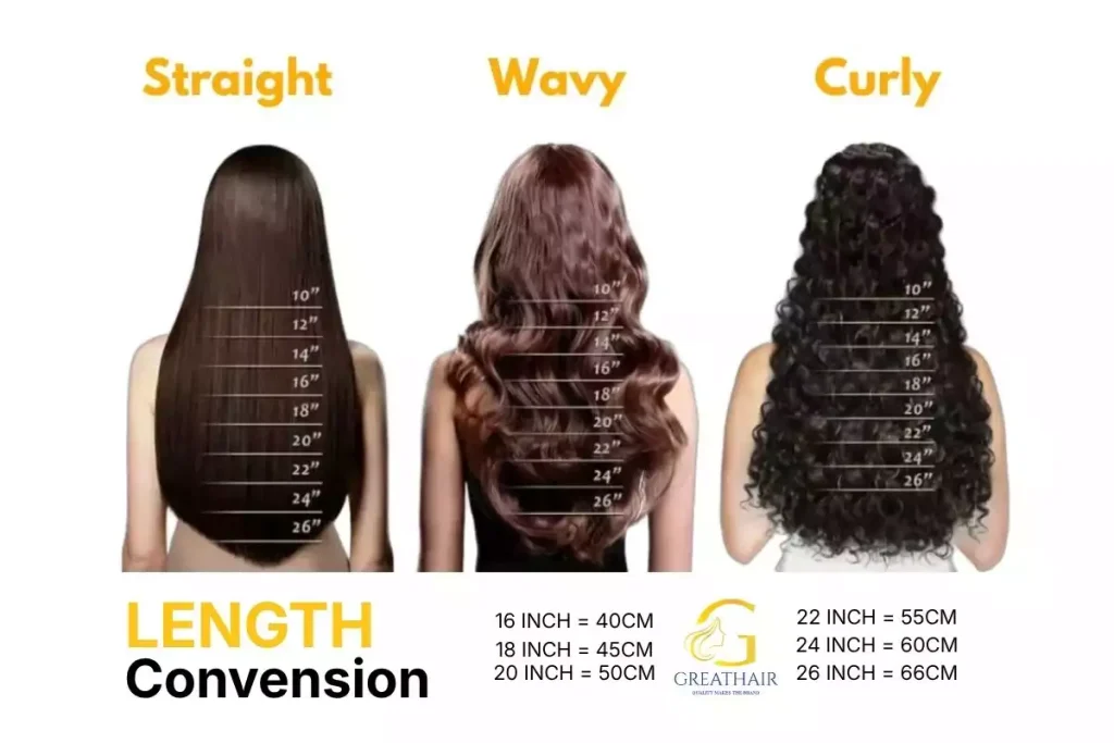 Straight vs Wavy vs Curly Hair Extensions