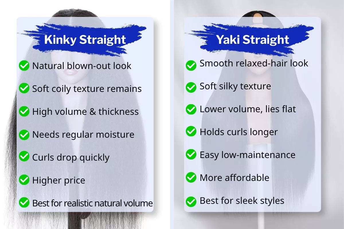 Yaki straight vs kinky straight hair What’s the Difference? 2 Detailed Differences Between Yaki straight vs kinky straight hair
