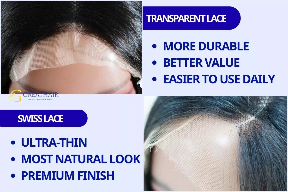 Transparent Lace vs Swiss Lace