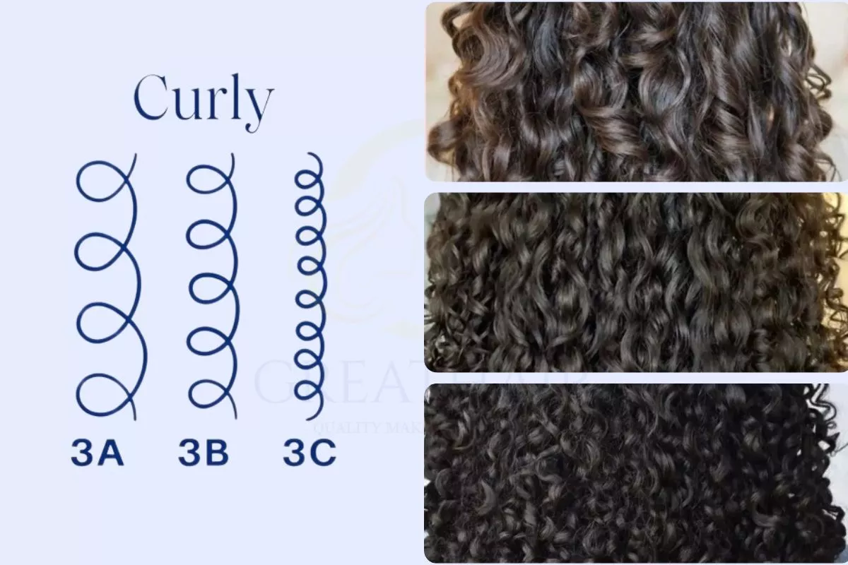 What Is a Hair Texture Chart? The Complete Guide to the 12 Natural Hair Types 6 Curly hair forms closed ringlets or spirals