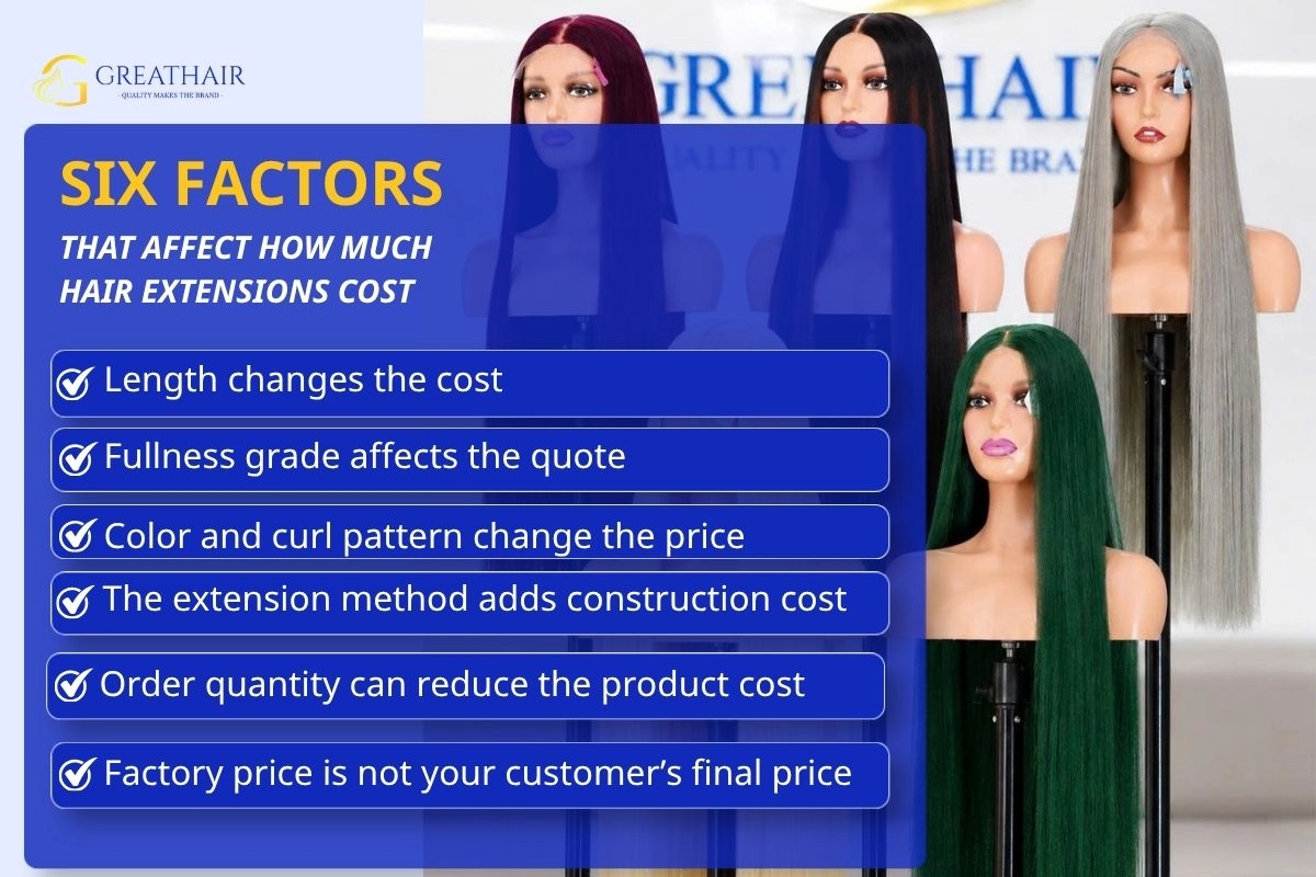 How Much Are Hair Extensions? Key Factors Affecting the Cost 4 Six factors that affect how much hair extensions cost