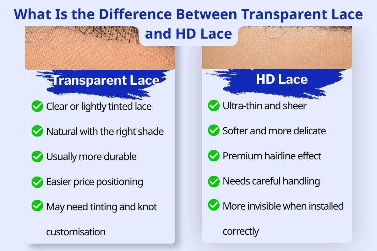 Transparent Lace vs HD Lace What Really Sets Them Apart 4 What Is the Difference Between Transparent Lace Vs HD Lace